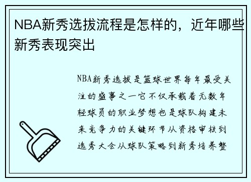 NBA新秀选拔流程是怎样的，近年哪些新秀表现突出
